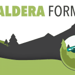 Skvělý plugin Caldera Forms pro tvorbu formulářů!