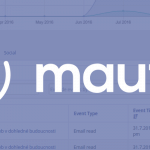 mautic-perex