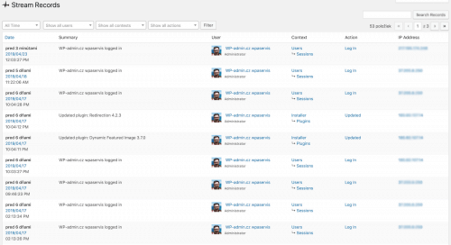 Jak sledovat aktivity v systému WordPress