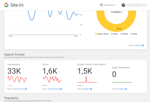 Plugin Site Kit by Google vám data z Analytics krásně zobrazí ve WordPressu