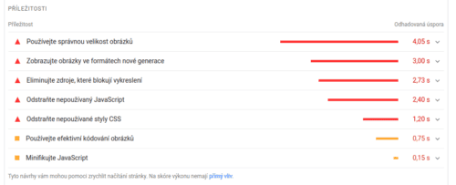 Doporučení PageSpeed Insights