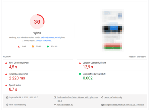 Výsledky Google Pagespeed Insights