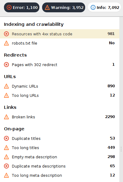 Jak svými stránkami drtit konkurenci 1 SEO Power Suite analýza