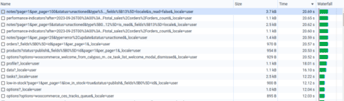 Požadavky ve WooCommerce jsou opravdu pomalé