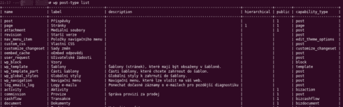WP-CLI 5 Registrované CPT