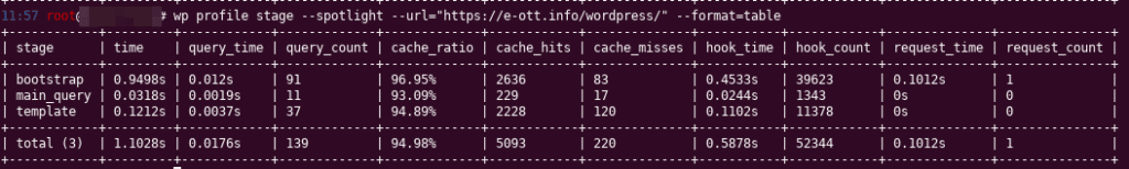 WP-CLI 3 Profiling načtení jedné url