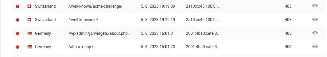 Jak zabezpečit WordPress 2 Wordfence firewall