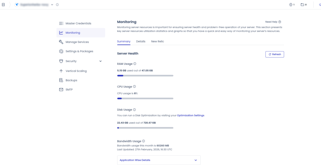 Cloudways monitoring po zásahu, CPU usage 8 procent