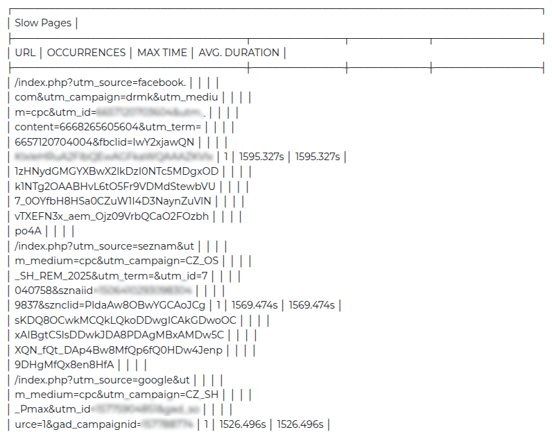 tabulka Slow Pages s dlouho běžícími požadavky na URL s marketingovými parametry