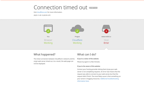 Ztráta spojení mezi Cloudflare a hostingem webu